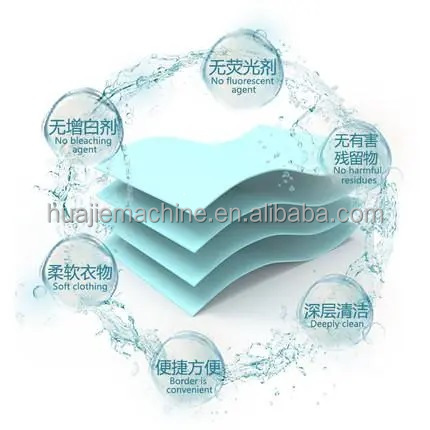 HUAJIE Fully automatic laundry sheet slicer laundry sheet paper cutting machine paper soap machine 4