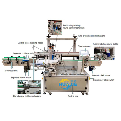 Double Side Labelling Machine Labelling Bottle Machine Label Applicator Machine Labeling Machine Oval Bottle