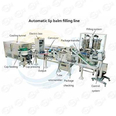 Automatic lip balm filling line lip balm filling machine